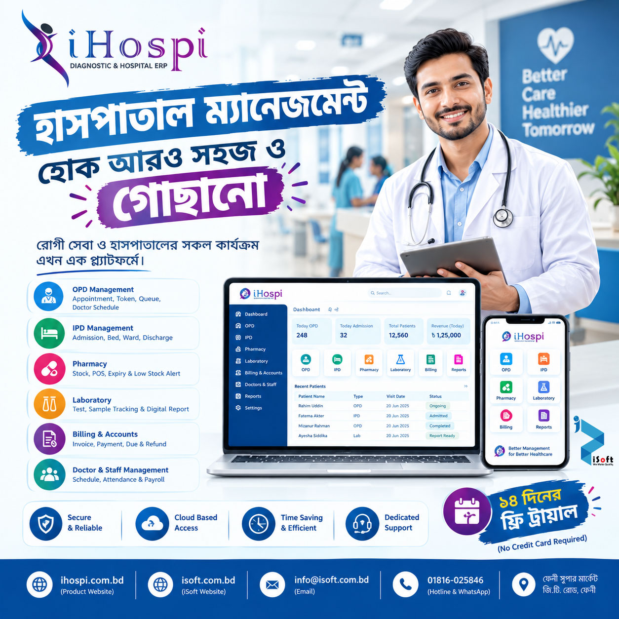 Hospital Clinic Diagnostic Center Management Software and Hospital ERP – iHospi