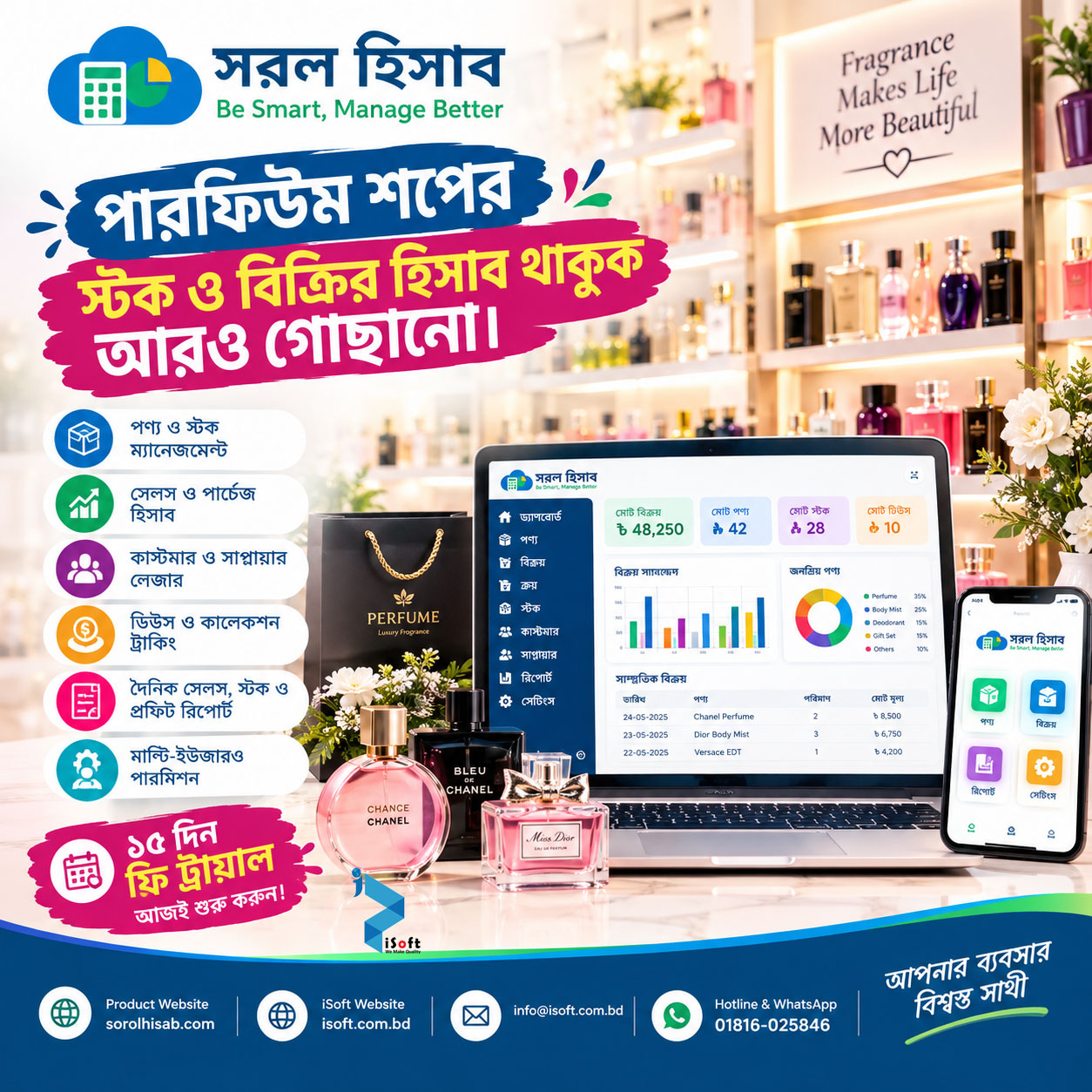 Perfume Shop Stock and Sales Management Software – সরল হিসাব